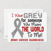 De wereld voor mij 2 hersenkanker briefkaart (Voorkant / Achterkant)