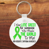 De wereld voor mij 2 non-Hodgkin lymfoom Sleutelhanger (Voorkant)