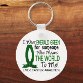 De wereld voor mij betekent leverkanker sleutelhanger (Voorkant)