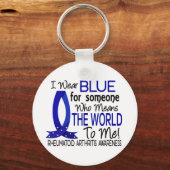 De wereld voor mij is reumatoïde artritis sleutelhanger (Voorkant)