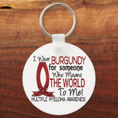 De wereld voor mij multipel myeloom sleutelhanger (Voorkant)