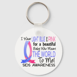 De wereld voor mij neigen sleutelhanger