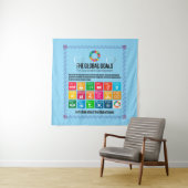 De wereldwijde doelen mega motiverende inspirerend wandkleed (In situ)