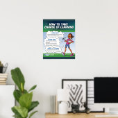 De Werken van de indset nemen het Leren Poster voo (Thuiskantoor)