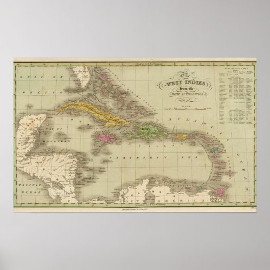 De West Indies Poster (Voorkant)