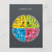 De wet Circle van Ohm Briefkaart (Voorkant)