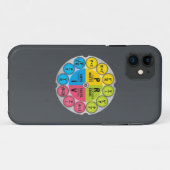 De wet Circle van Ohm Case-Mate iPhone Case (Achterkant (horizontaal))