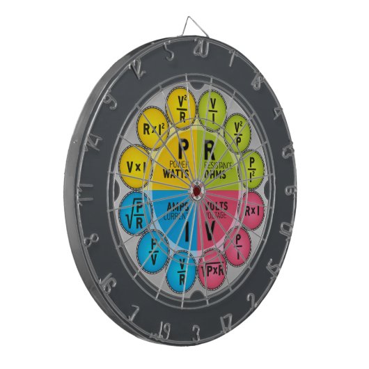 De wet Circle van Ohm Dartbord (Voorkant Links)