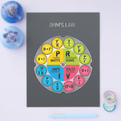 De wet Circle van Ohm Flyer (Enkel)