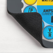 De wet Circle van Ohm Muismat (Hoek)