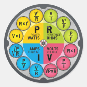 De wet Circle van Ohm Ronde Sticker