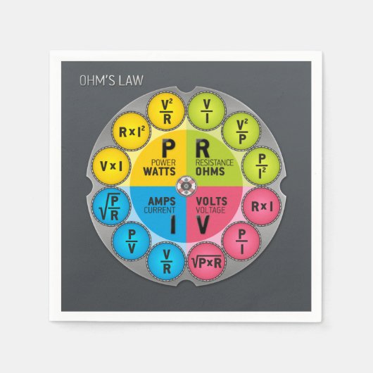 De wet Circle van Ohm Servetten (Voorkant)