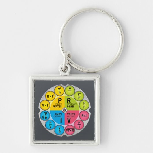 De wet Circle van Ohm Sleutelhanger (Voorkant)