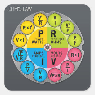 De wet Circle van Ohm Vierkante Sticker