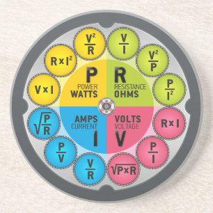 De wet Circle van Ohm Zandsteen Onderzetter