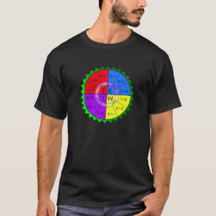 DE WET VAN HET OHM T-SHIRT