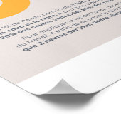 De wet van Pareto Poster (Hoek)