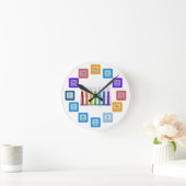 De Wetenschap van de Klok van de Muur van de Tijd (Huis)