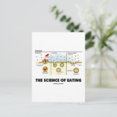 De wetenschap van het eten (Humor van de endemisch Briefkaart (Staand voorkant)