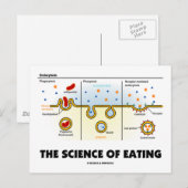 De wetenschap van het eten (Humor van de endemisch Briefkaart (Voorkant / Achterkant)