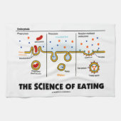 De wetenschap van het eten (Humor van de endemisch Theedoek (Horizontaal)