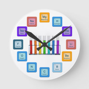 De wetenschap van Time Wall-klok Ronde Klok
