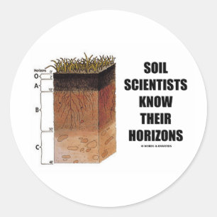 De Wetenschappers van de grond kennen Hun Ronde Sticker