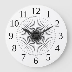 de wijzerplaat van de klok zonde zoals richtend aa