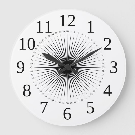 de wijzerplaat van de klok zonde zoals richtend aa (Voorkant)