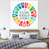 De wijziging canvas afdruk (Insitu (Slaapkamer))