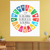 De wijziging canvas afdruk (Insitu (Woonkamer))