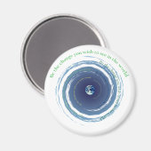 De wijziging magneet (Voorkant / Achterkant)