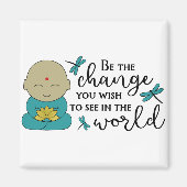 De wijziging magneet (Voorkant)