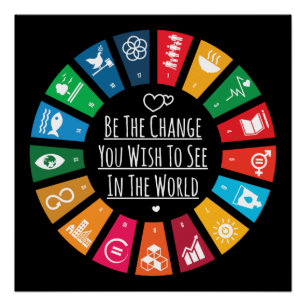 De wijziging perfect poster