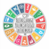 De wijziging sticker (Voorkant)