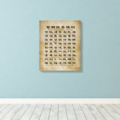 De Wing Chun-gedragsregels van het Ip-Man Canvas Afdruk (Insitu (Houten vloer))