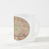 De Winnipeg Sandbox Frosted Mok (Voorkant rechts)