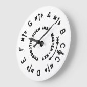 De witte Pijp van de Hoogte Grote Klok (Hoek)