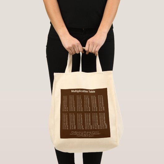De Witte tekst van de Lijst van de vermenigvuldigi Tote Bag (Voorkant (product))