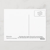 De wolken van Venus Briefkaart (Achterkant)