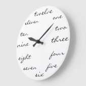 De Woorden van de klok van Tijd (Hoek)