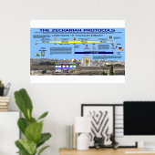 De Zacharia Protocollen - Ambassade van Jeruzalem Poster (Thuiskantoor)