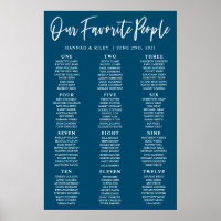 De zeemacht van onze favoriete mensen die de zitti