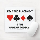 De zeer belangrijke kaartenplaatsing is de naam va muismat (Met muis)