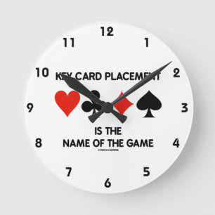 De zeer belangrijke kaartenplaatsing is de naam va ronde klok