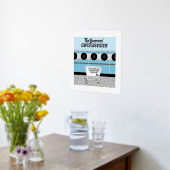 De zelfbedieningswasgoed van de klant die het werk folie afdrukken (Laag (Keuken))