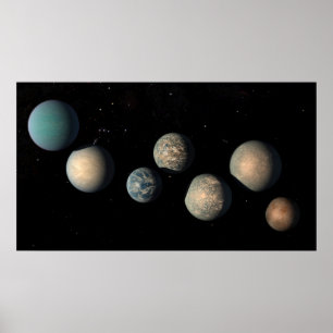 De zeven aardse planeten van Trappist-1 Poster