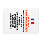 De Zeven Basis Voedselgroepen Grappige Franse Magneet (Horizontaal)