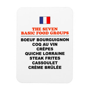De Zeven Basis Voedselgroepen Grappige Franse Magneet