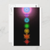 De Zeven Chakras Briefkaart (Voorkant / Achterkant)